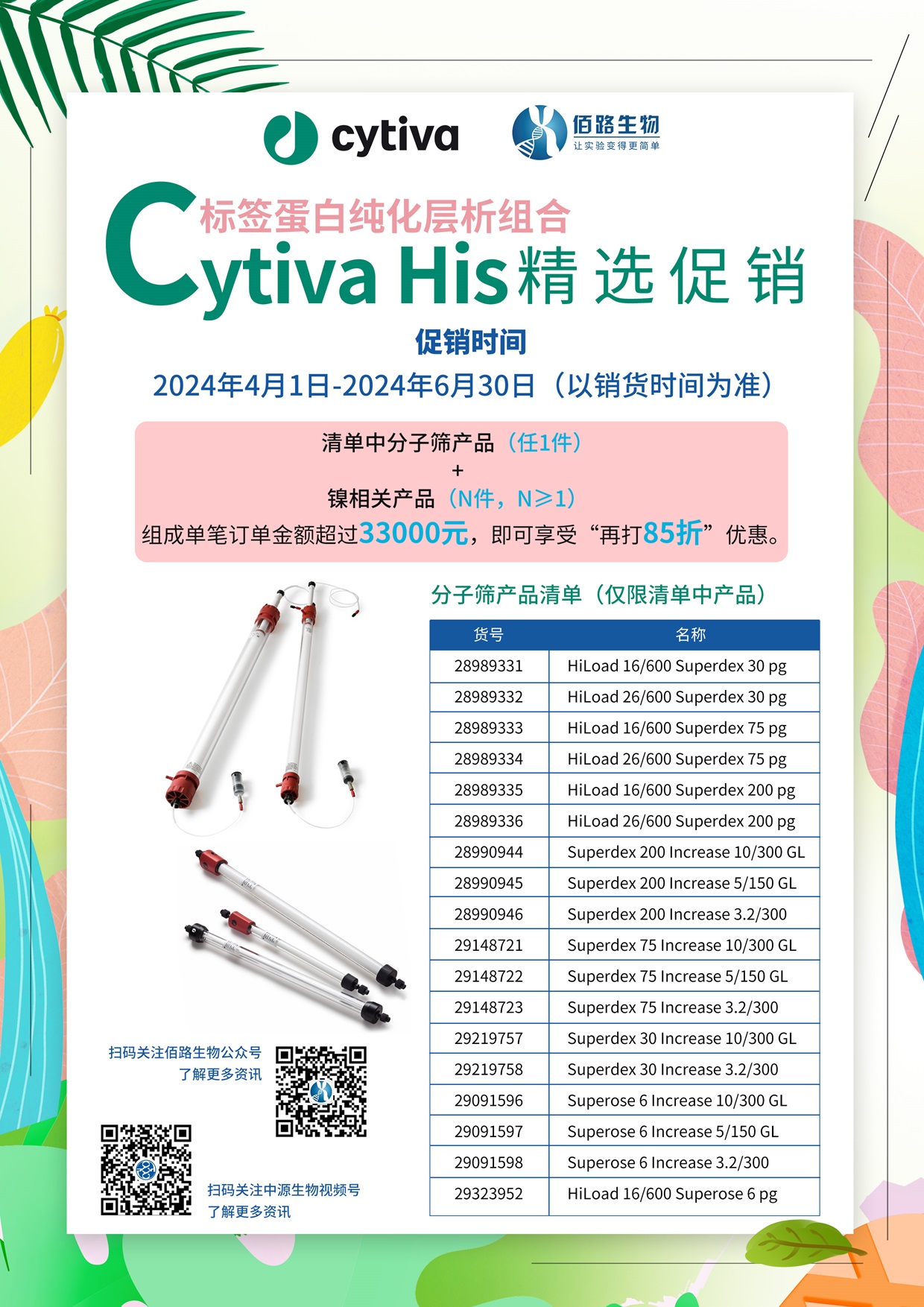 Cytiva春季促销-佰路正面.jpg